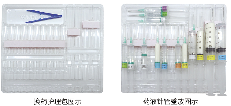 一次性使用換藥護(hù)理包